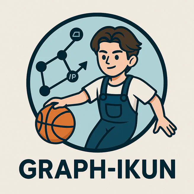 GraphiKun: Leveraging LLMs for efficient pruning of text attribute graphs